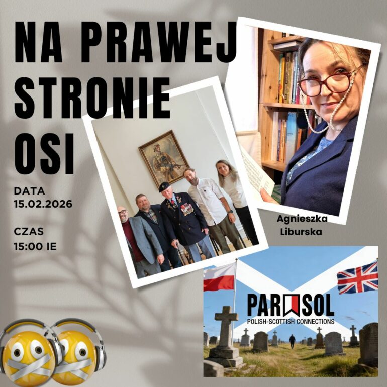 Na prawej stronie osi