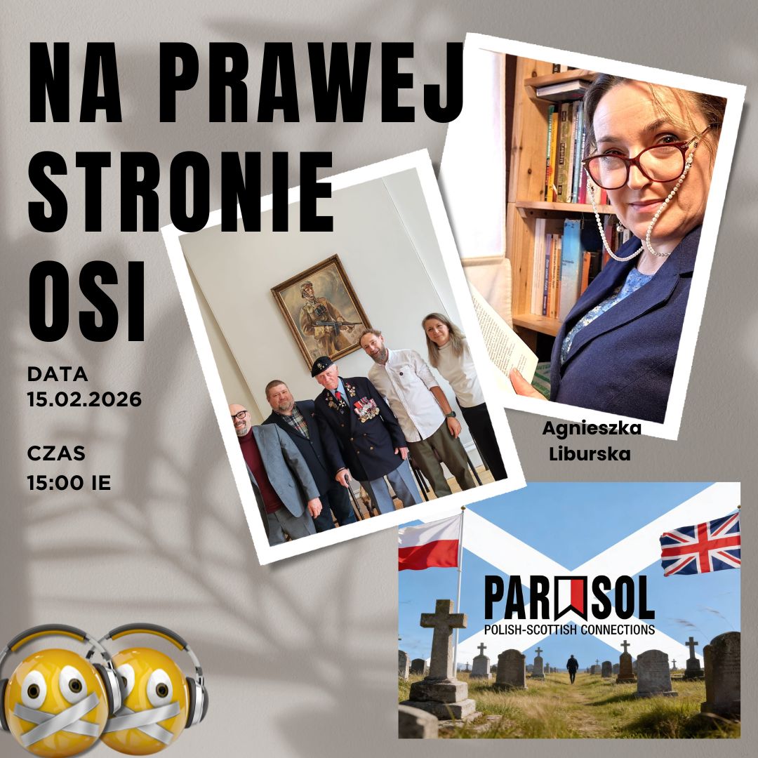 Na prawej stronie osi